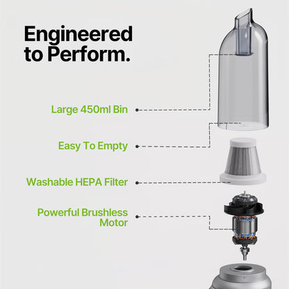 TORQUE PRO - Car Vacuum + Air Blower